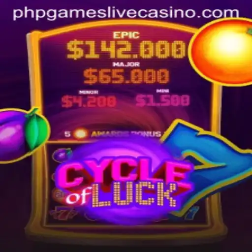 Cycle of Luck: The Thrilling World of PHP Game Development
